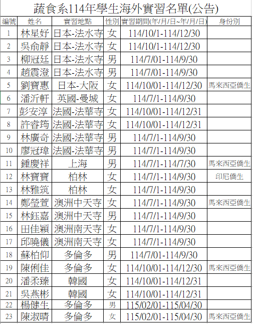 擷取