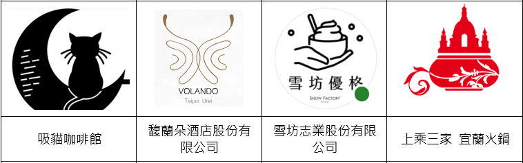 螢幕擷取畫面 2026-04-07 141629