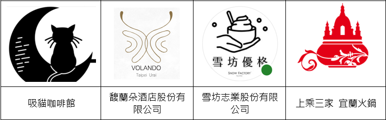 螢幕擷取畫面 2026-05-29 083254